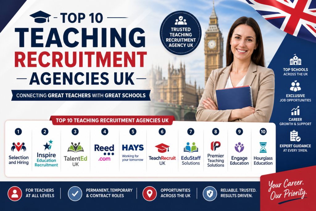 Teaching Recruitment Agencies UK