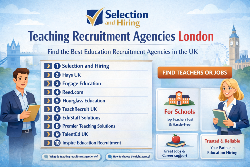 selection-hiring