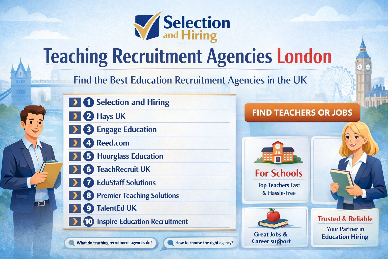 selection-hiring